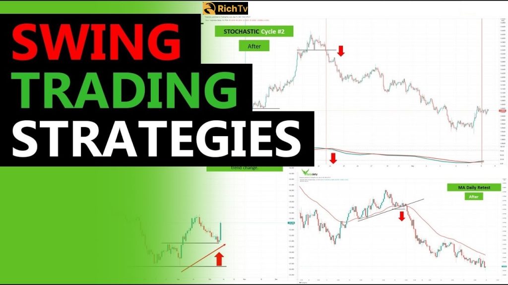 Best Swing Trading Strategies That Work Rich Tv