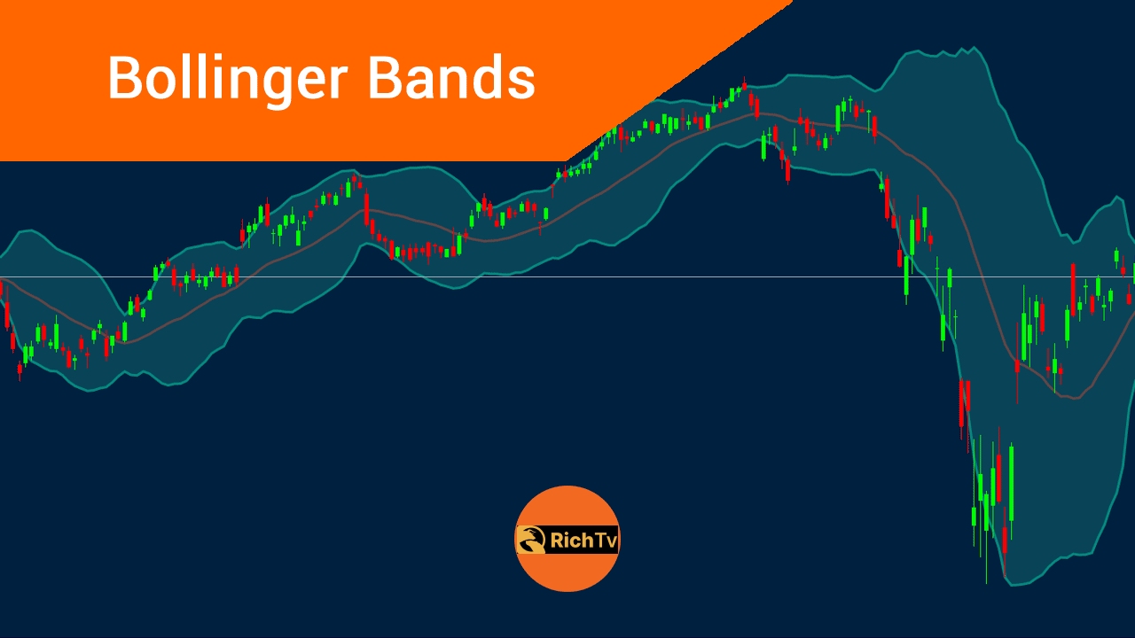 Bollinger Bands Featured imag How To Trade With Bollinger Bands