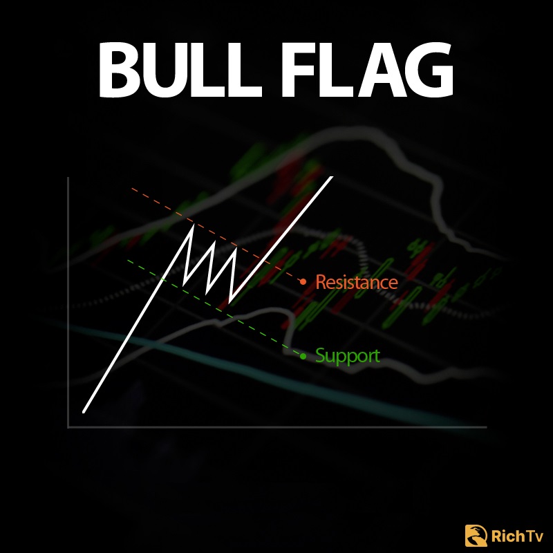 What is a "bull flag"?