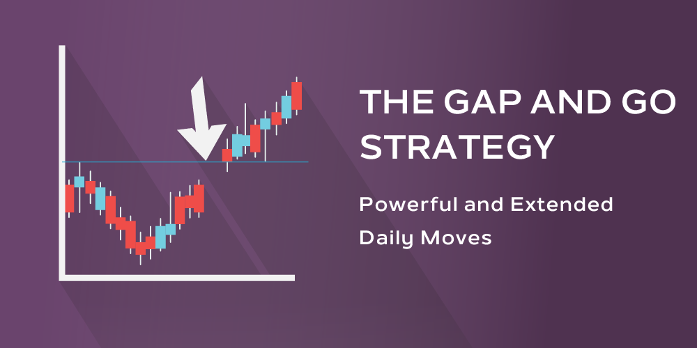 What is gap and go strategy?