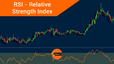 RSI featured image How to trade using relative strength index (RSI) indicator