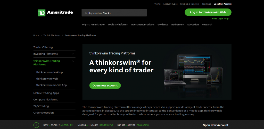 Thinkorswim