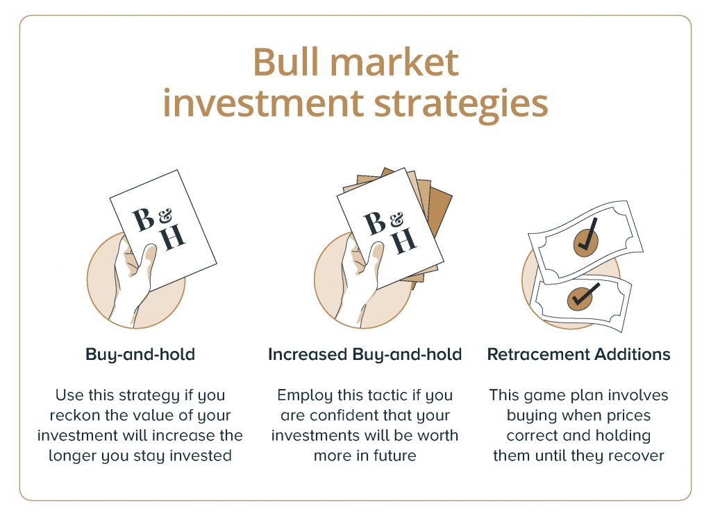 Bull Market investment strategies