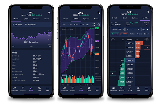 E-Trade Finance mobile