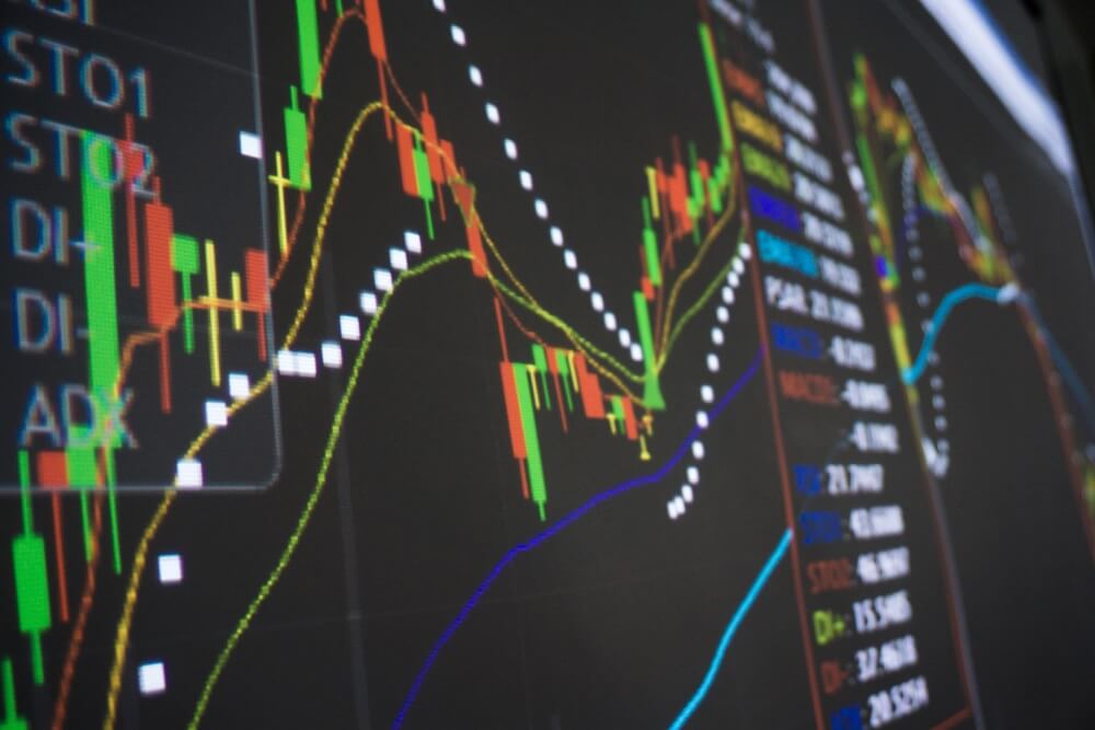 technical analysis for lowest float stocks