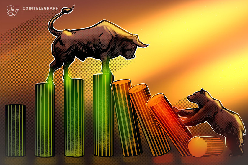 Risks associated with investing in a bull market