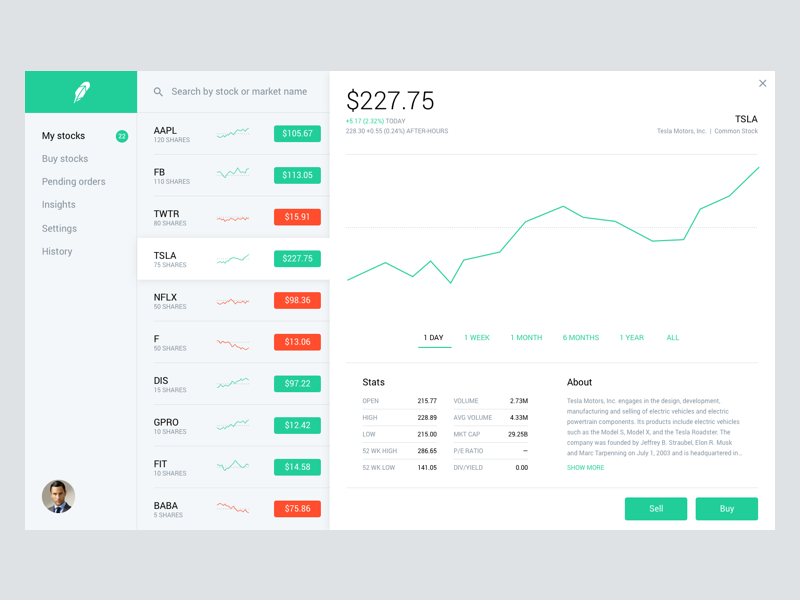 Robinhood web