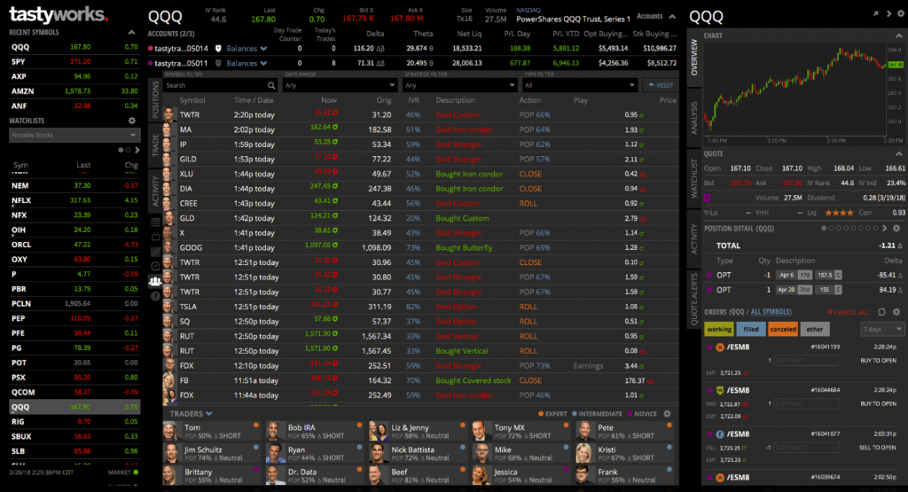 Tastyworks web