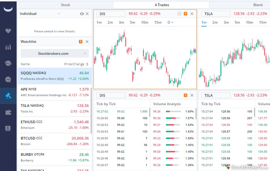 Webull Broker web