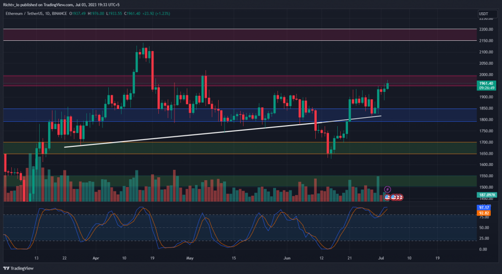 eth TechnipFMC - Breaking Boundaries with Huge Contracts Across the Globe 