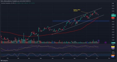 Newmont