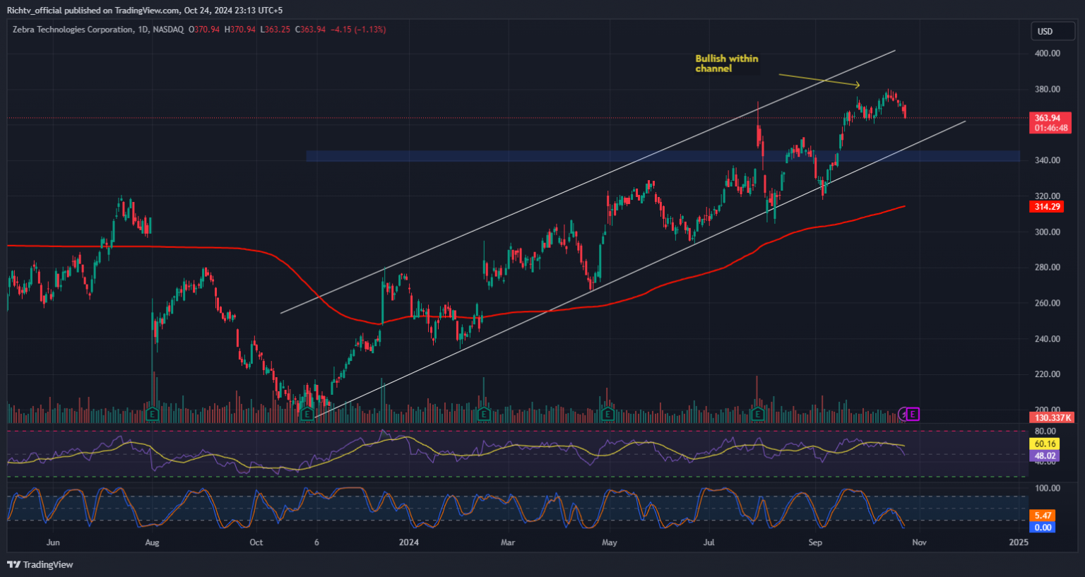 (20241025 HODLCSE) Press Release Sol Strategies Inc.